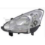 PHARE G - 9677202480 - PARTNER B9 5 PLACES 13-