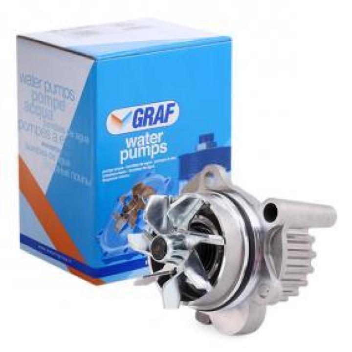 Pompe à eau 045121011H - GOLF 5 - CADDY 3 1.9TDI -T5-TOURAN-PASSAT B7-JETTA 3